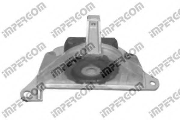 Підвіска, двигун