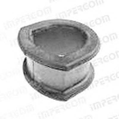 Підвіска, кермо