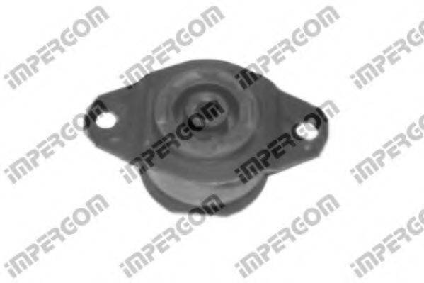 Підвіска, двигун