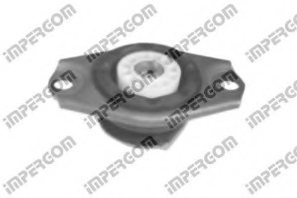 Підвіска, двигун