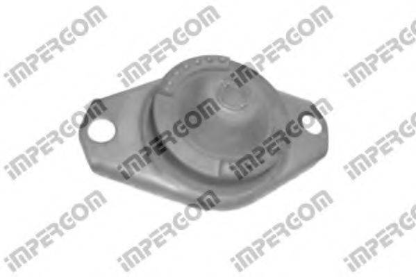 Підвіска, двигун