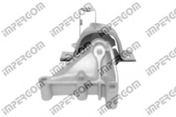 Підвіска, двигун