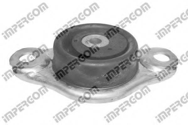 Підвіска, двигун