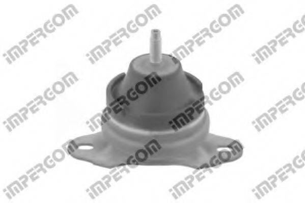 Підвіска, двигун