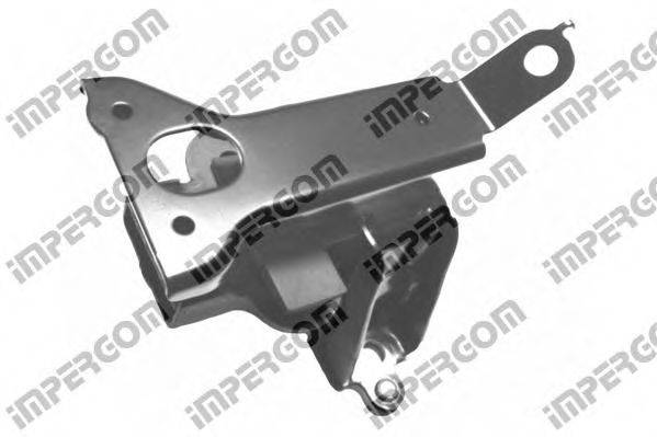 Підвіска, двигун