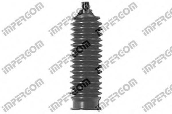 Пильовик, рульове управління