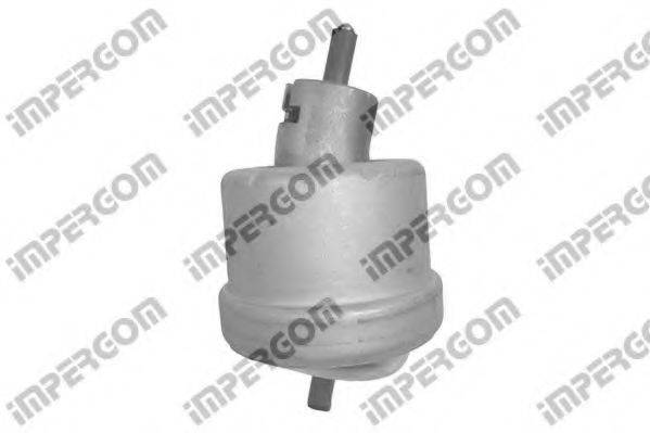 Підвіска, двигун