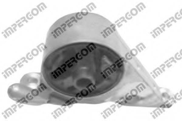 Підвіска, двигун