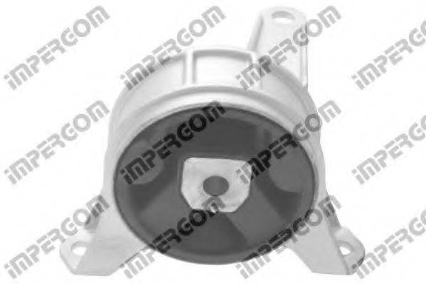 Підвіска, двигун