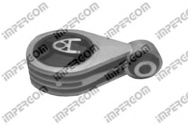 Підвіска, двигун