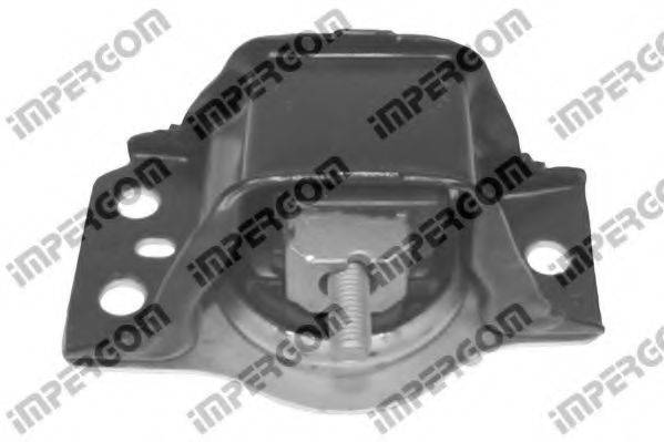 Підвіска, двигун