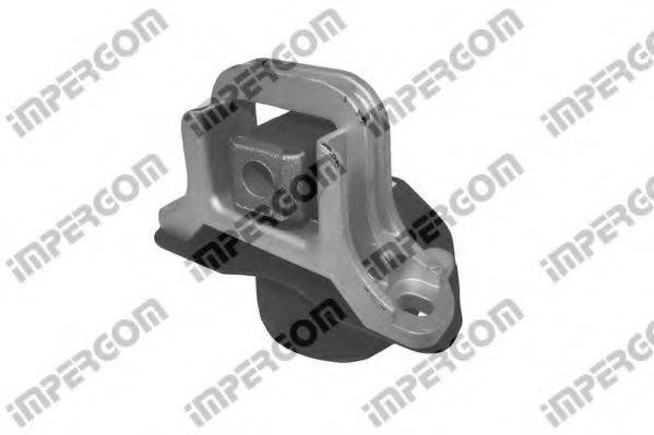 Підвіска, двигун