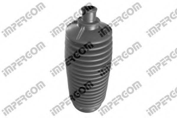 Пильовик, рульове управління