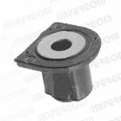 Підвіска, кермо