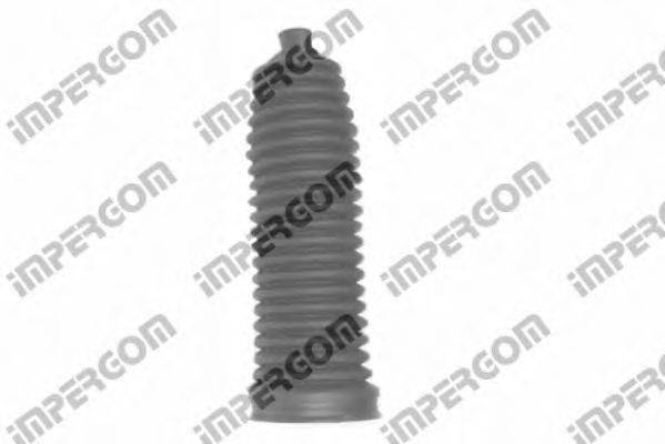 Пильовик, рульове управління