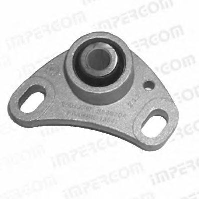 Підвіска, двигун