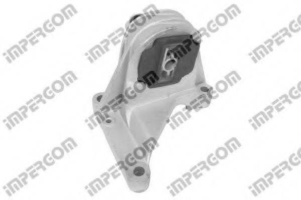 Підвіска, двигун