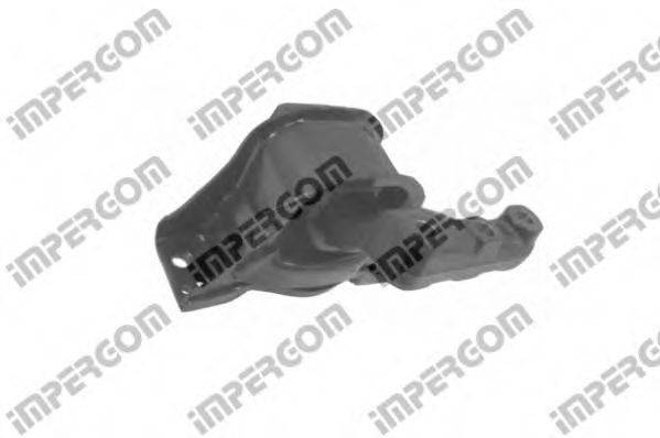 Підвіска, двигун