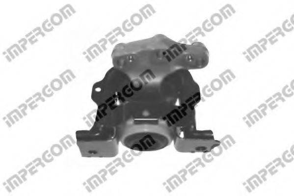 Підвіска, двигун