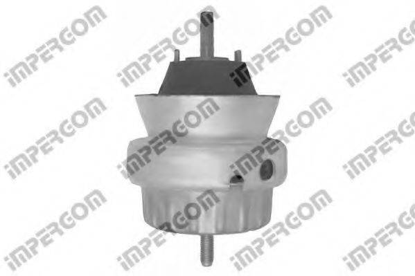 Підвіска, двигун