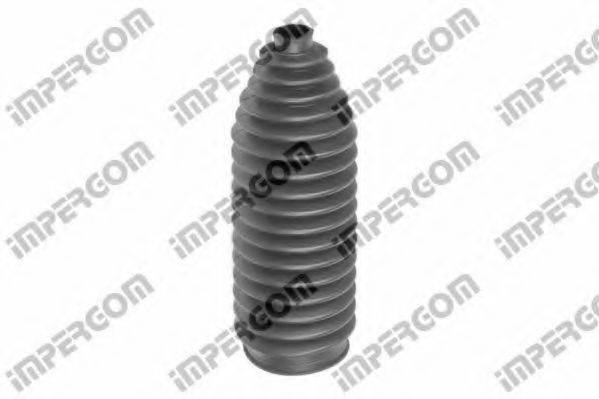 Пильовик, рульове управління