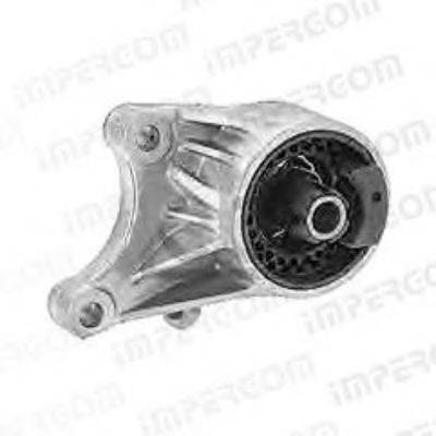 Підвіска, двигун