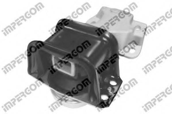 Підвіска, двигун