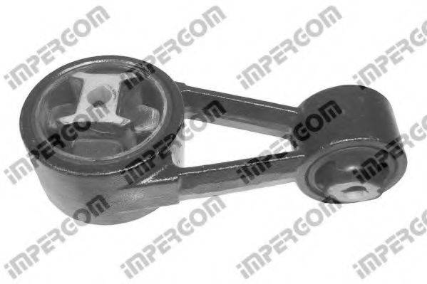 Підвіска, двигун