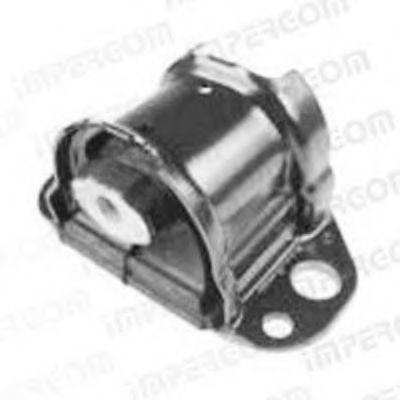 Підвіска, двигун