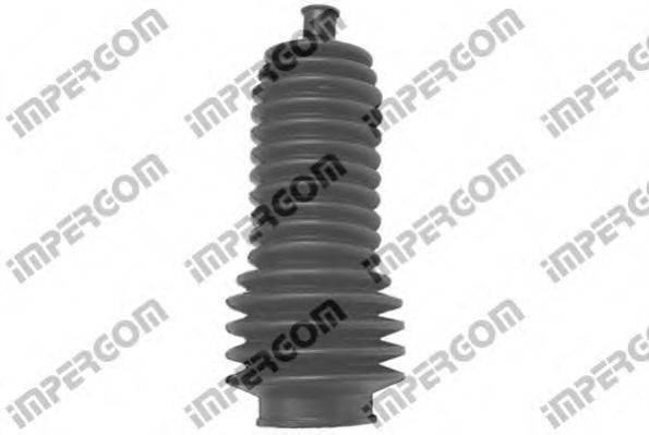 Пильовик, рульове управління