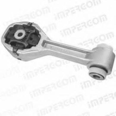 Підвіска, двигун