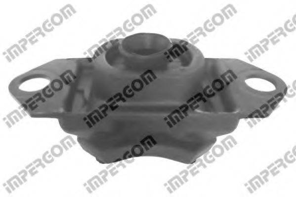 Підвіска, двигун