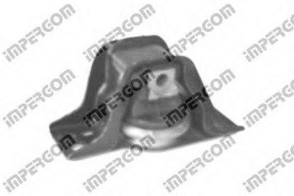 Підвіска, двигун