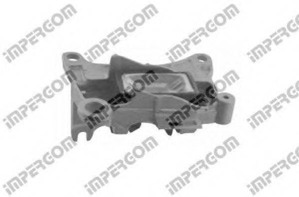 Підвіска, двигун