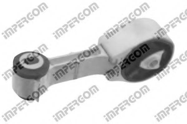 Підвіска, двигун