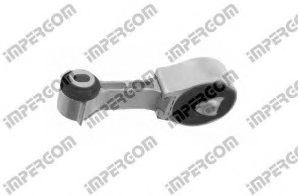 Підвіска, двигун