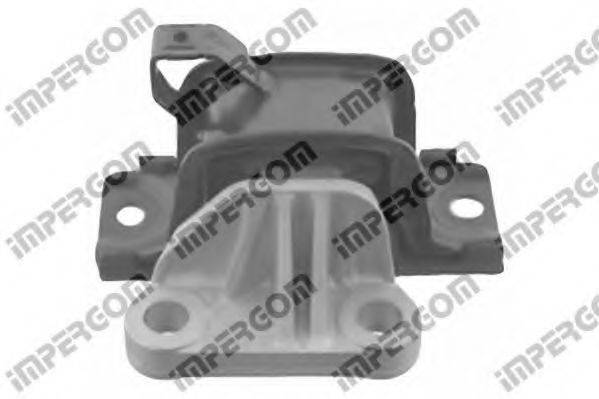 Підвіска, двигун