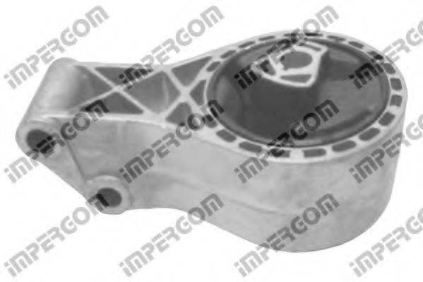 Підвіска, двигун