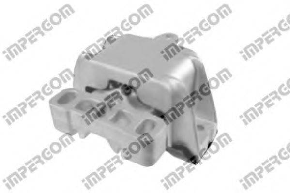 Підвіска, двигун