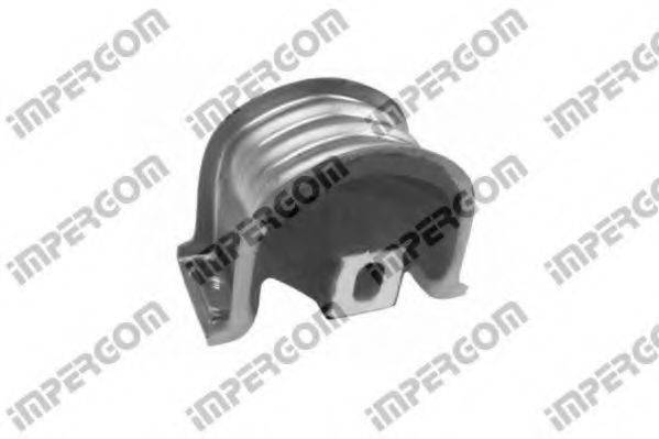 Підвіска, двигун