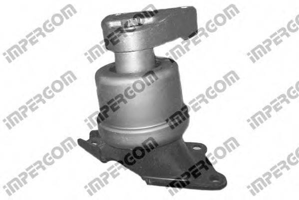 Підвіска, двигун