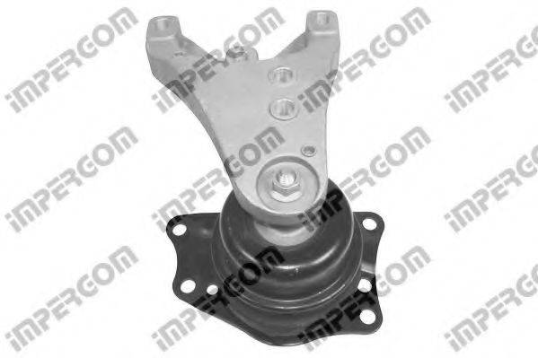 Підвіска, двигун