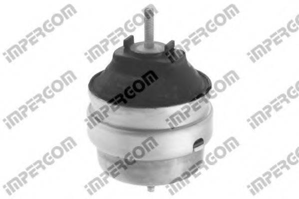 Підвіска, двигун