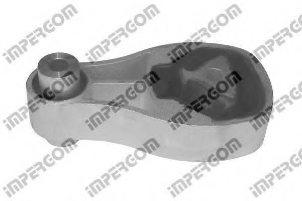 Підвіска, двигун