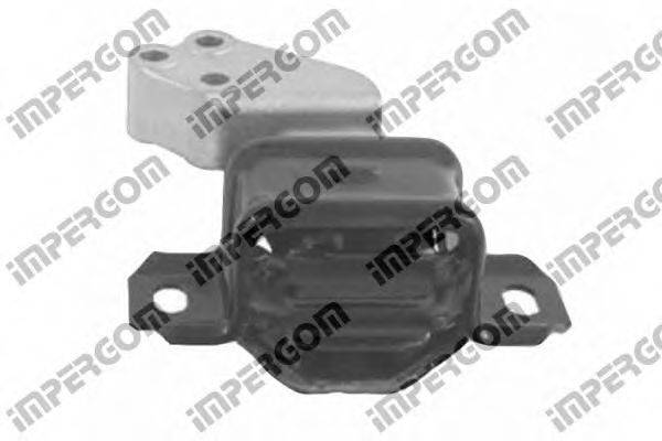 Підвіска, двигун