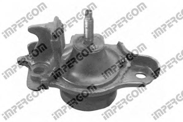 Підвіска, двигун