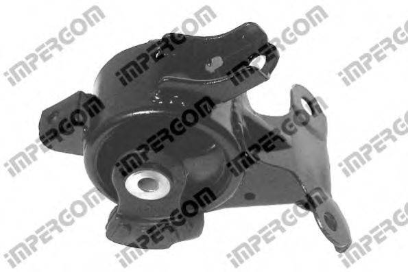 Підвіска, двигун