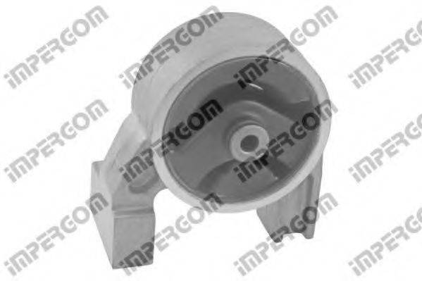 Підвіска, двигун