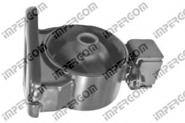 Підвіска, двигун