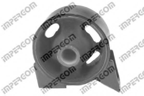 Підвіска, двигун